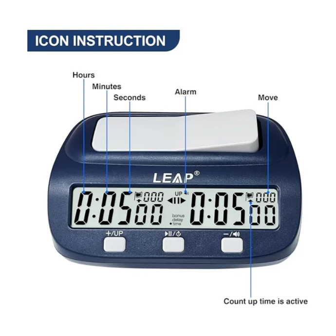 [3-LEAP-1] Reloj LEAP (25 piezas)